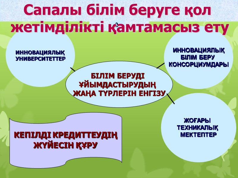 9 БІЛІМ БЕРУДІ  ҰЙЫМДАСТЫРУДЫҢ  ЖАҢА ТҮРЛЕРІН ЕНГІЗУ ИННОВАЦИЯЛЫҚ  УНИВЕРСИТЕТТЕР ЖОҒАРЫ 